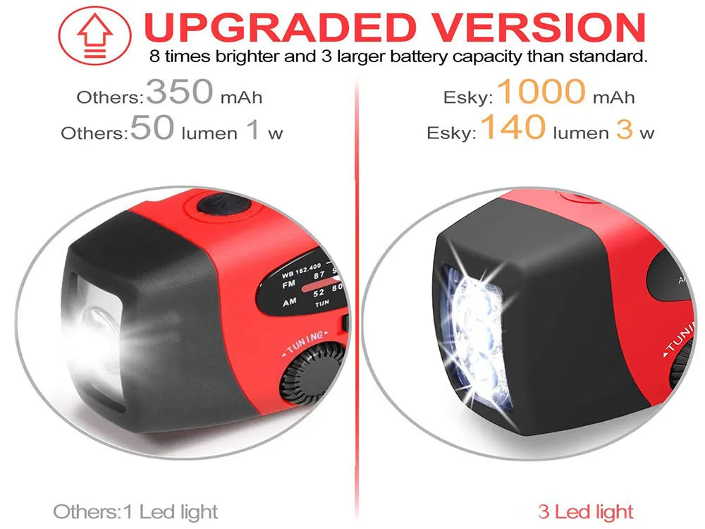 Portable Emergency Weather Radio with Solar, Hand Crank and LED Flashlight