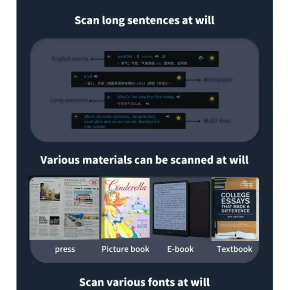 International Edition Multi-Language Scanning Translation Pen