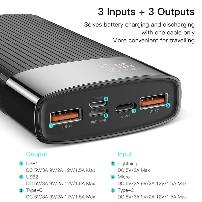 Bi-Directional Fast Charge Power Bank with Type-C Port