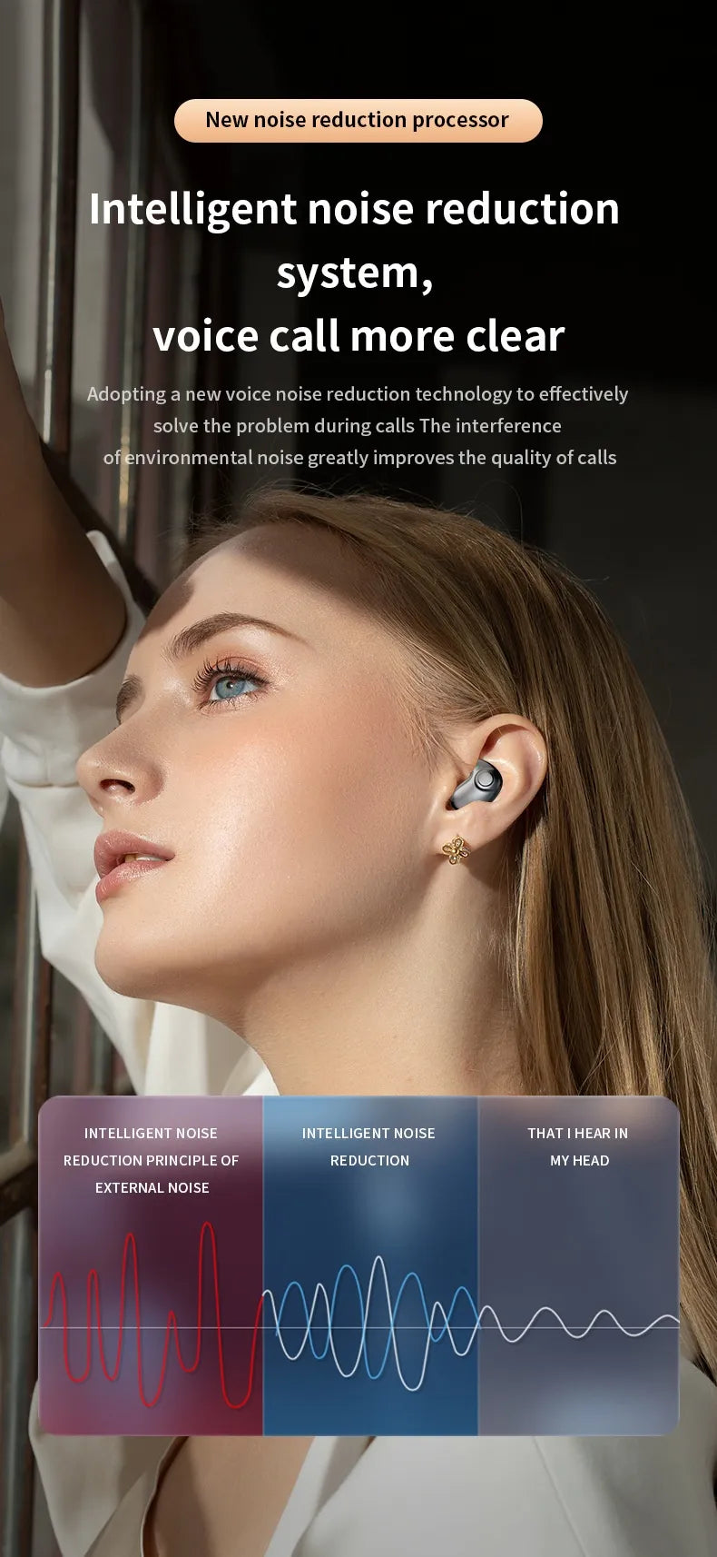 Post-Ear Bluetooth Headphones - Wireless Earphone with Voice Control & 4-8 Hour Battery | 3 Colors