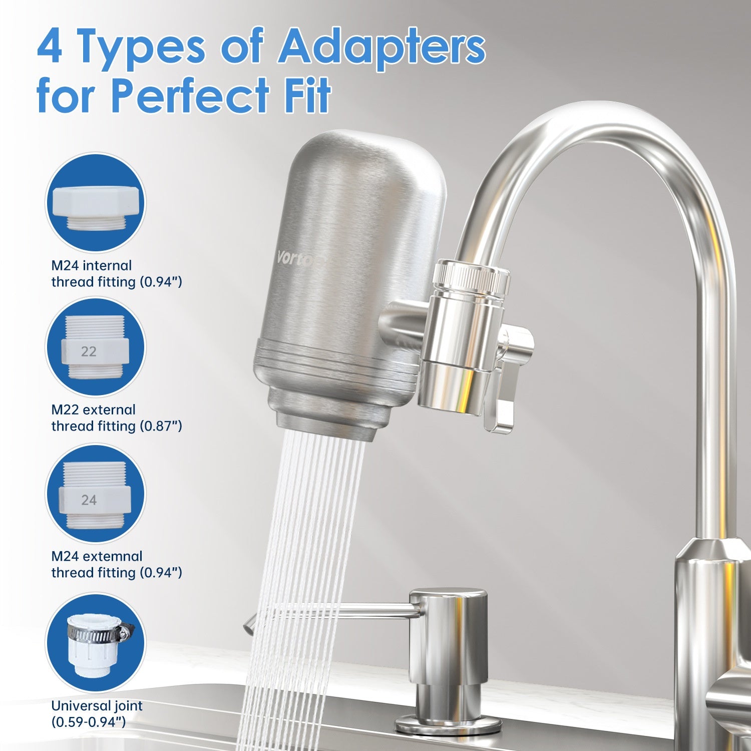 Kitchen Faucet Water Filter