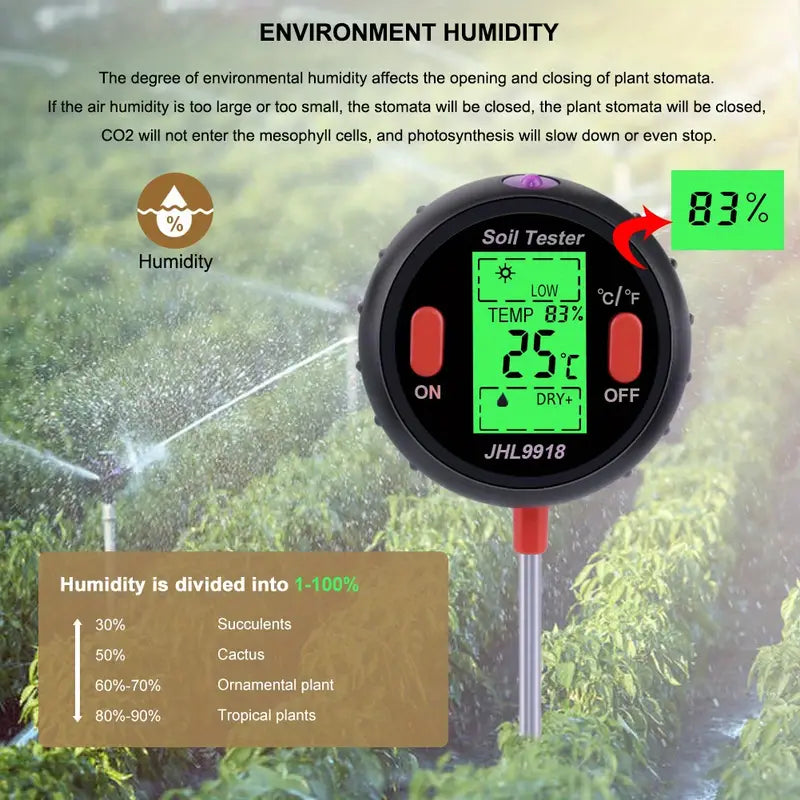 5-in-1 Soil pH Water Moisture Meter for Plants