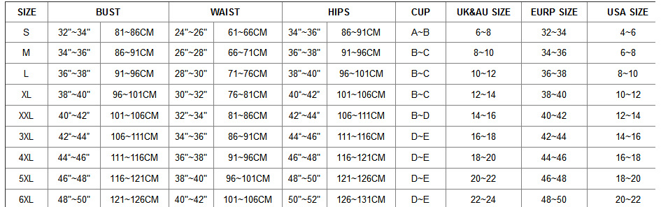 Women's Mesh-Panel V-Neck One-Piece Swimsuit